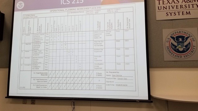 Attended TEEX Incident Management and Unified Command Training